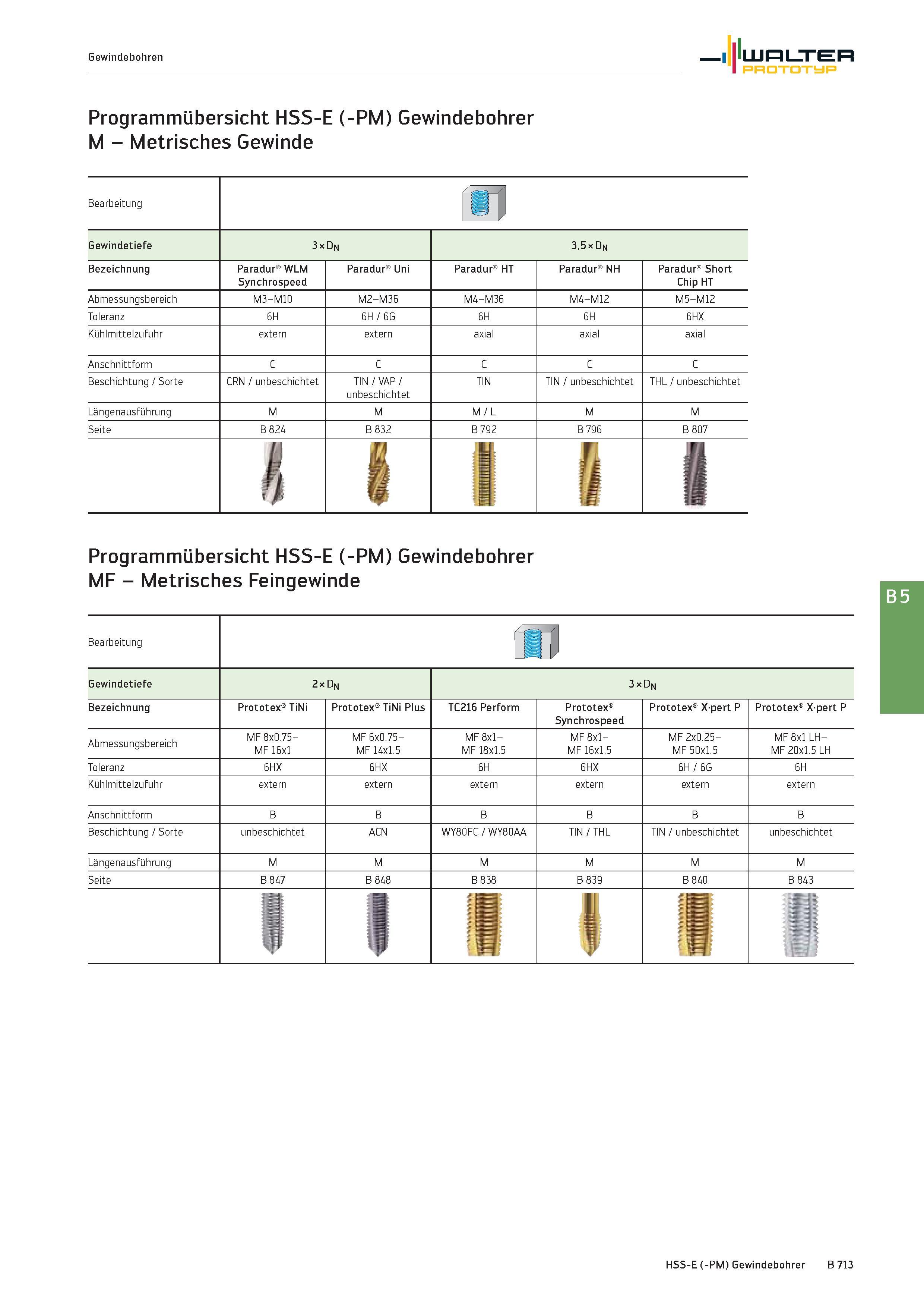 1227 Gewindebohren Walter Prototyp Programmübersicht HSS-E (-PM) Gewindebohrer M - Metrisches Gewinde Bearbeitung Gewindetiefe 3 x Dn 3,5 x Dn Bezeich Каталог WALTER 2016 Общий Инструмент станочный режущий и инструментальная оснастка Фрезы монолитные и сборные с твердосплавными сменными пластинами Сверла Резцы Оправки Стр. B713