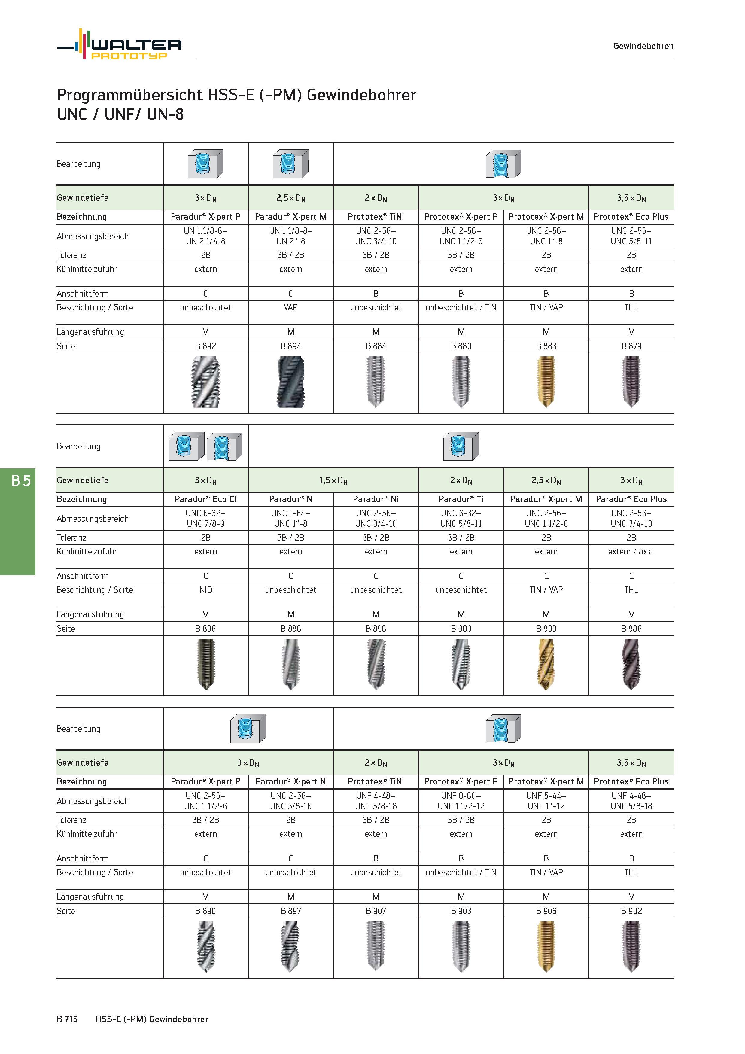 1230 Walter Prototyp Gewindebohren Programmübersicht HSS-E (-PM) Gewindebohrer UNC / UNF/ UN-8 Bearbeitung r i riti Gewindetiefe 3 x Dn 2,5 x Dn 2 x D Каталог WALTER 2016 Общий Инструмент станочный режущий и инструментальная оснастка Фрезы монолитные и сборные с твердосплавными сменными пластинами Сверла Резцы Оправки Стр. B716