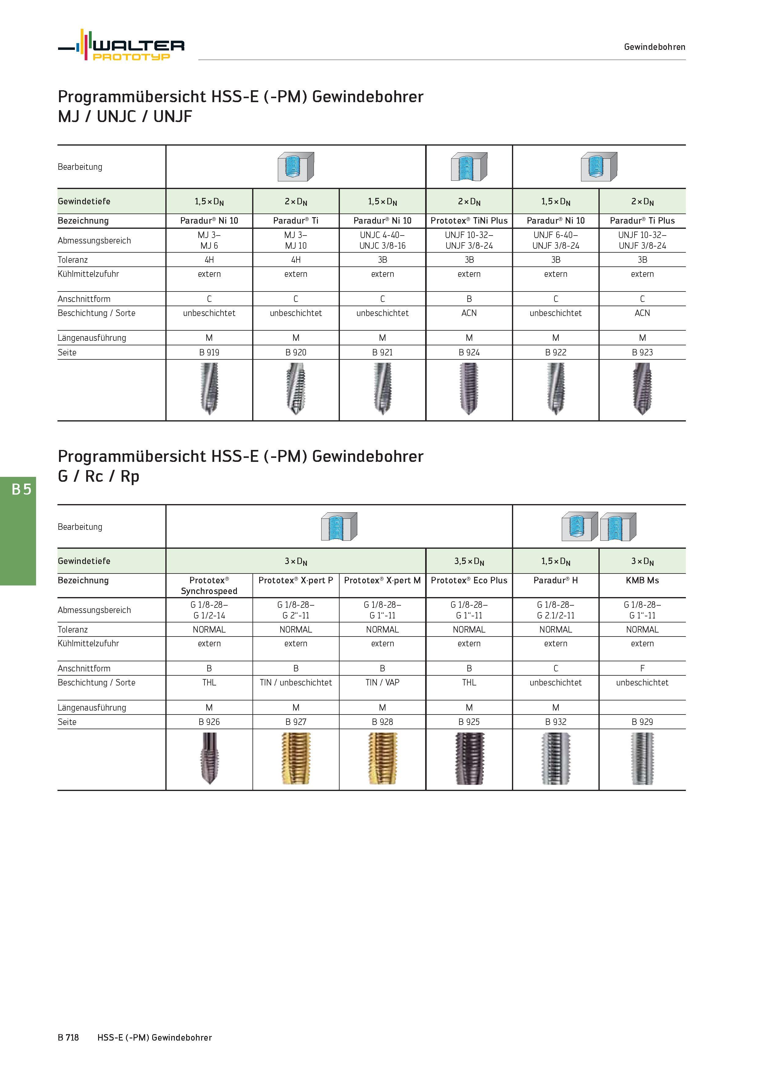 1232 Walter Prototyp Gewindebohren Programmübersicht HSS-E (-PM) Gewindebohrer MJ / UNJC / UNJF Bearbeitung m l m Gewindetiefe 1,5 x Dn 2 x Dn 1,5 x D Каталог WALTER 2016 Общий Инструмент станочный режущий и инструментальная оснастка Фрезы монолитные и сборные с твердосплавными сменными пластинами Сверла Резцы Оправки Стр. B718