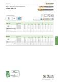 1327 Gewindebohren Walter Prototyp HSS-E Maschinen-Gewindebohrer Paradur Inox 25 - Für langspanende Werkstoffe M DIN 13 6HX < 1,5xDn E=l,5-2 36HRC 120 Каталог WALTER 2016 Общий Инструмент станочный режущий и инструментальная оснастка Фрезы монолитные и сборные с твердосплавными сменными пластинами Сверла Резцы Оправки Стр. B813