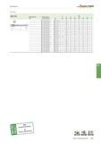 1377 Gewindebohren Fortsetzung liunLjrEn PPQTGTyP DIN 374 Bezeichnung Bezeichnung P ij Lc I3 h9 UH lg TIN unbeschichtet Dn mm N iph P21569-M32X1 5 MF Каталог WALTER 2016 Общий Инструмент станочный режущий и инструментальная оснастка Фрезы монолитные и сборные с твердосплавными сменными пластинами Сверла Резцы Оправки Стр. B863
