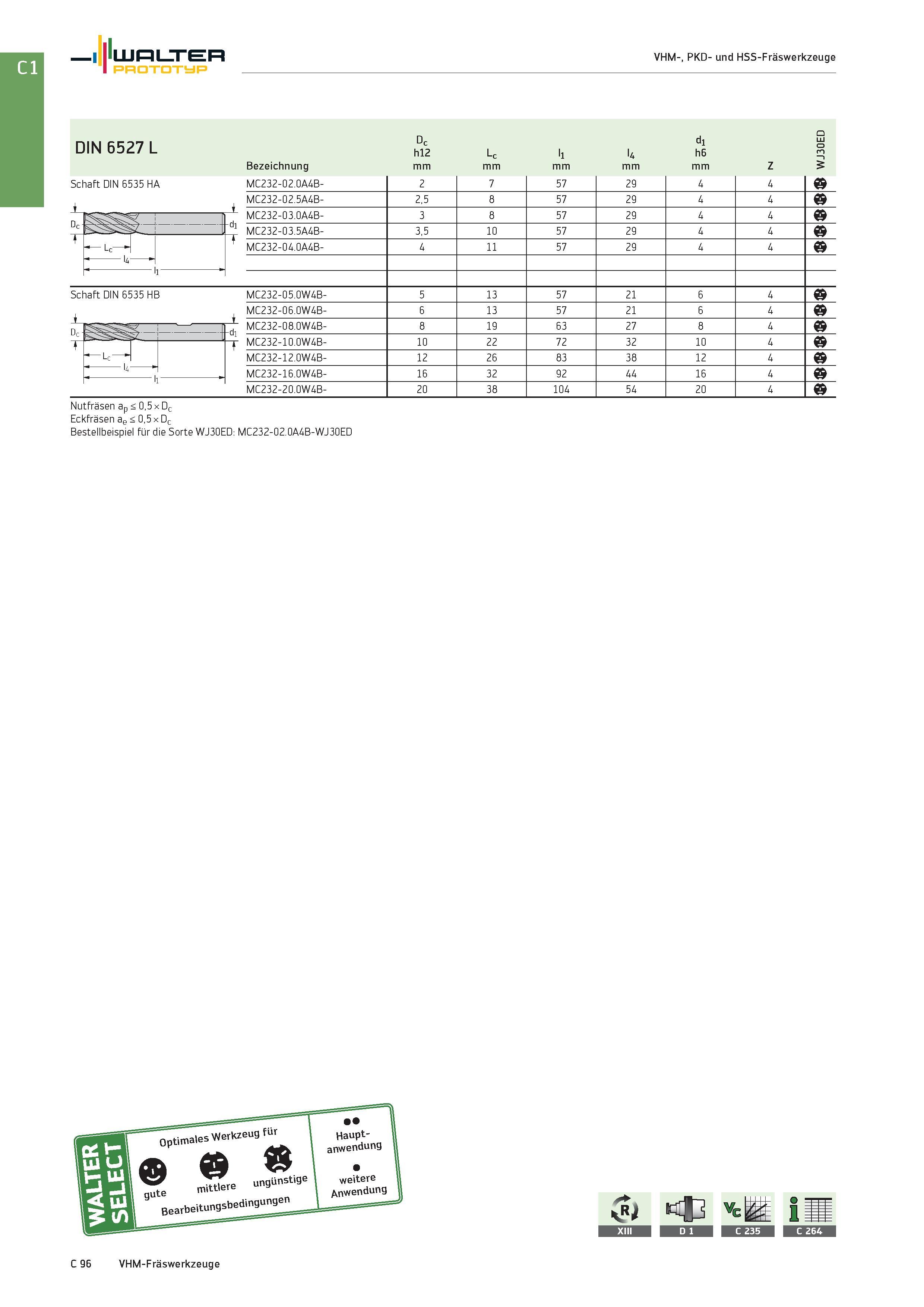1808 Walter Prototyp VHM-, PKD- und HSS-Fräswerkzeuge DIN 6527 L „“z Lc ii u d6 1 Bezeichnung mm Z 5 Schaft DIN 6535 HA MC232-02 0A4B- 2 7 57 29 4 4 b Каталог WALTER 2016 Общий Инструмент станочный режущий и инструментальная оснастка Фрезы монолитные и сборные с твердосплавными сменными пластинами Сверла Резцы Оправки Стр. C96