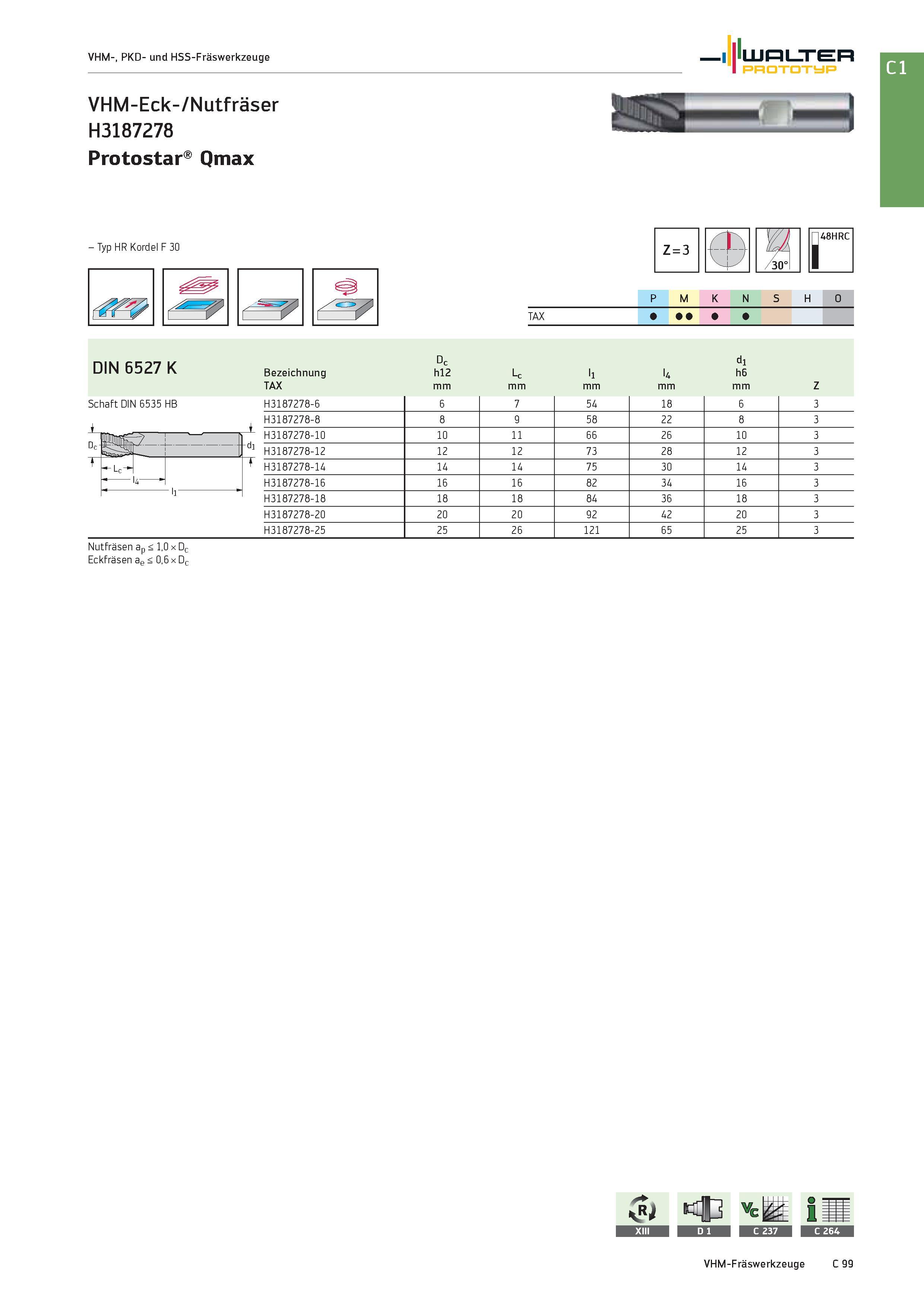 1811 VHM-, PKD- und HSS-Fräswerkzeuge VHM-Eck-/Nutfräser H3l87278 Protostar Qmax Walter Prototyp - Typ HR Kordel F 30 Z = 3 148HRC P M K N S H O TAX D Каталог WALTER 2016 Общий Инструмент станочный режущий и инструментальная оснастка Фрезы монолитные и сборные с твердосплавными сменными пластинами Сверла Резцы Оправки Стр. C99