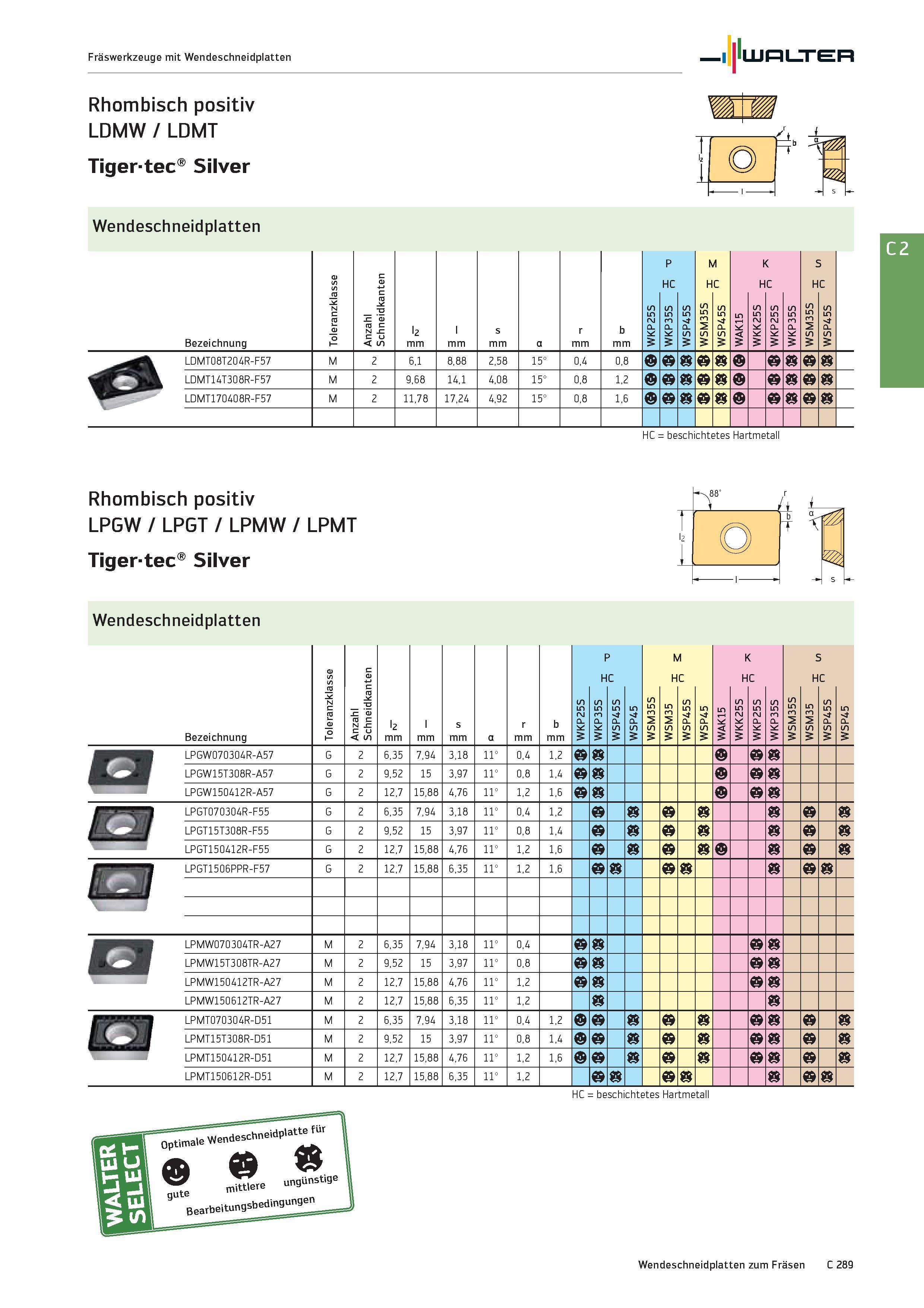 2001 Walter / -L Fräswerkzeuge mit Wendeschneidplatten Rhombisch positiv LDMW / LDMT Tigertec Silver Wendeschneidplatten Bezeichnung Toleranzklasse An Каталог WALTER 2016 Общий Инструмент станочный режущий и инструментальная оснастка Фрезы монолитные и сборные с твердосплавными сменными пластинами Сверла Резцы Оправки Стр. C289