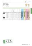 2005 Fräswerkzeuge mit Wendeschneidplatten Walter Dreikant positiv P26315 / P26325 Tigertec Silver Wendeschneidplatten Bezeichnung Toleranzklasse Anza Каталог WALTER 2016 Общий Инструмент станочный режущий и инструментальная оснастка Фрезы монолитные и сборные с твердосплавными сменными пластинами Сверла Резцы Оправки Стр. C293