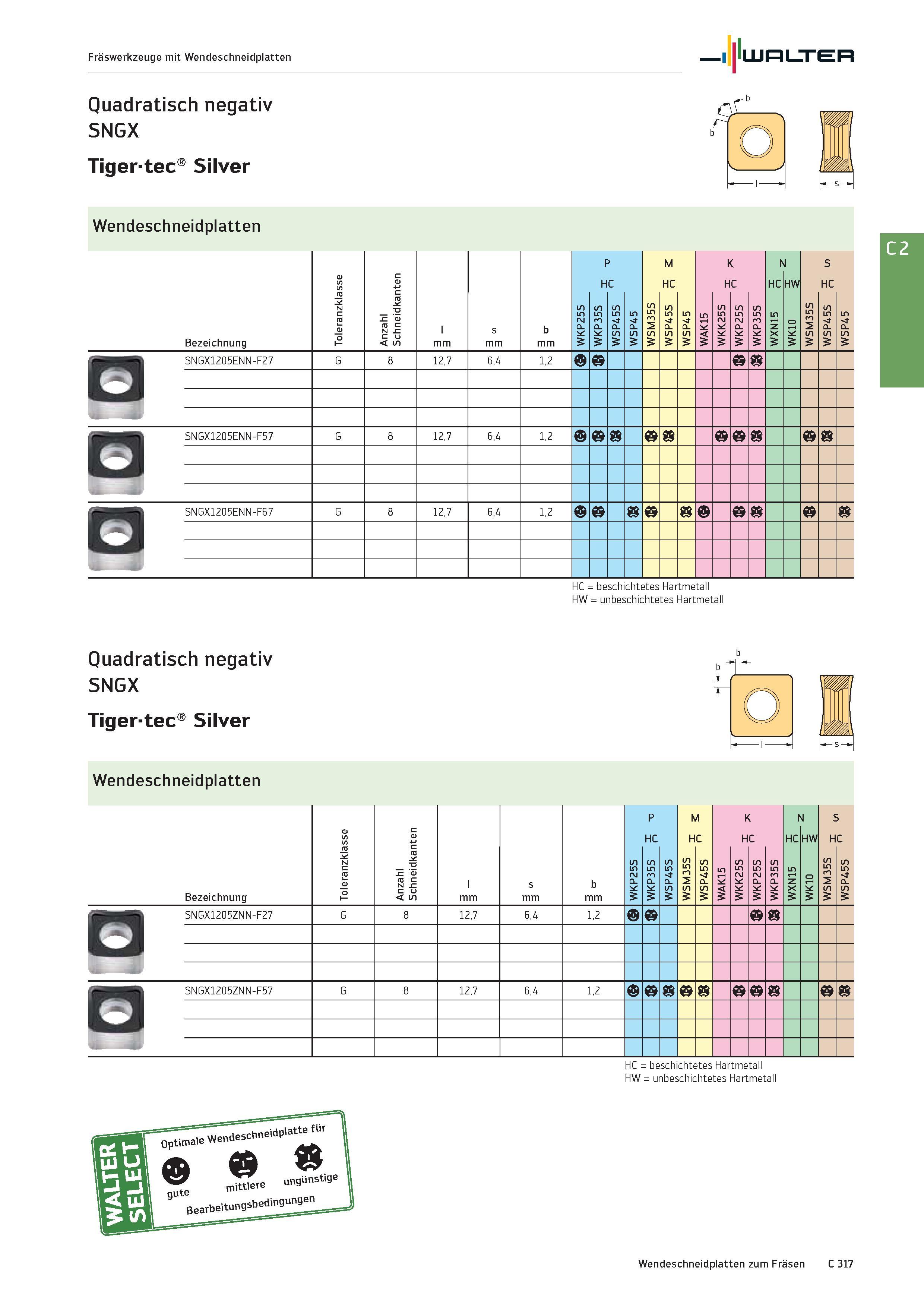 2029 Fräswerkzeuge mit Wendeschneidplatten Walter Quadratisch negativ SNGX Tigertec Silver Wendeschneidplatten Bezeichnung Toleranzklasse Anzahl Schne Каталог WALTER 2016 Общий Инструмент станочный режущий и инструментальная оснастка Фрезы монолитные и сборные с твердосплавными сменными пластинами Сверла Резцы Оправки Стр. C317