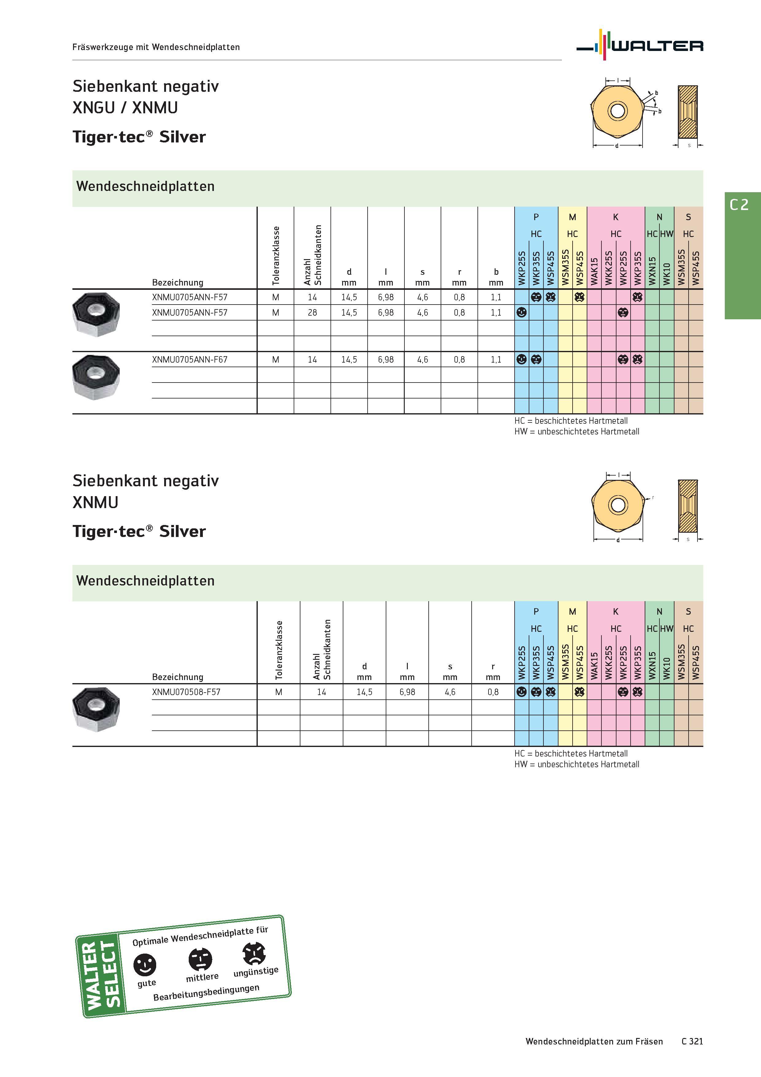 2033 Fräswerkzeuge mit Wendeschneidplatten Walter Siebenkant negativ XNGU / XNMU Tigertec Silver \r h it < (H) in S s Wendeschneidplatten Bezeichnung Каталог WALTER 2016 Общий Инструмент станочный режущий и инструментальная оснастка Фрезы монолитные и сборные с твердосплавными сменными пластинами Сверла Резцы Оправки Стр. C321