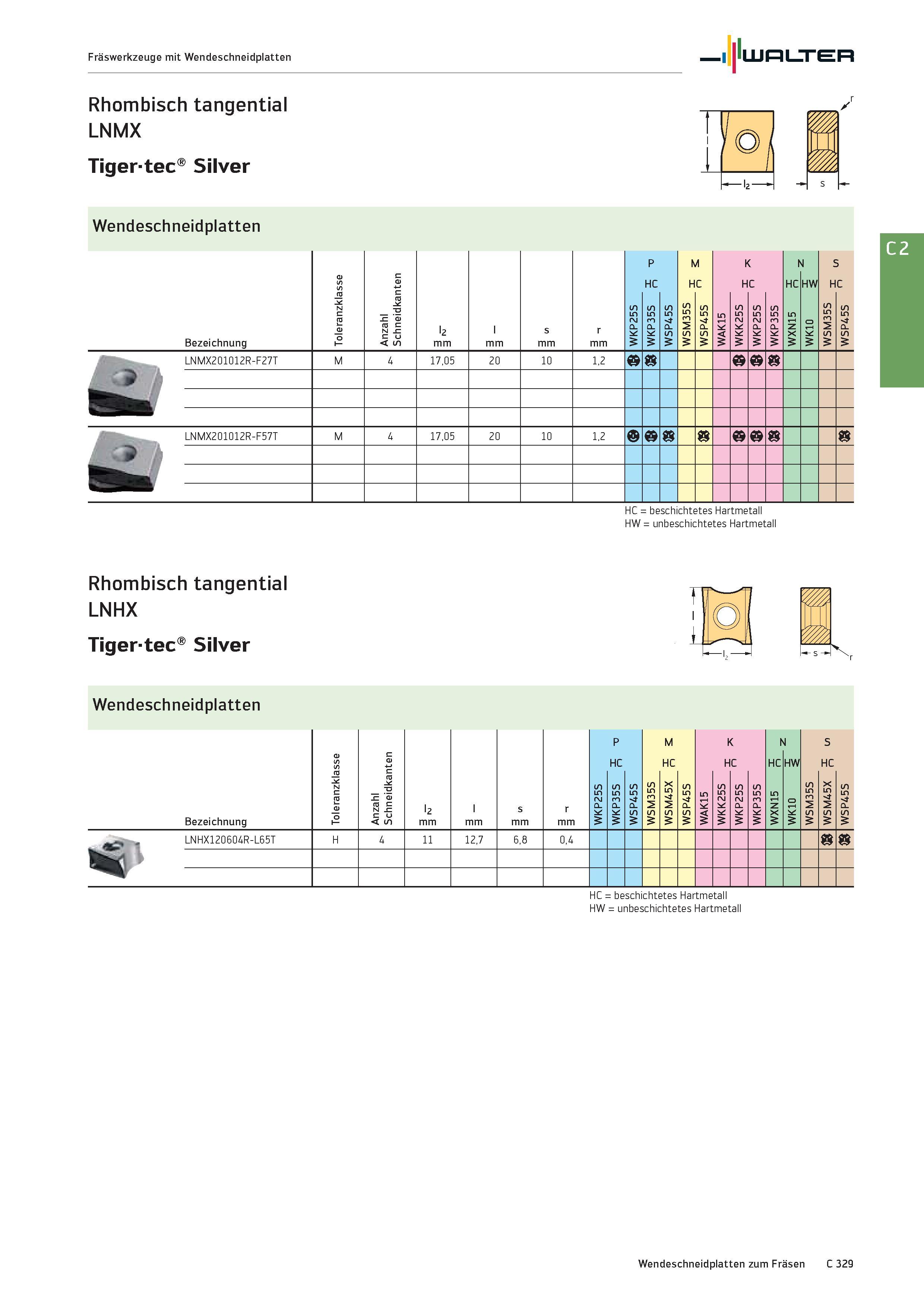2041 Fräswerkzeuge mit Wendeschneidplatten Walter Rhombisch tangential LNMX Tigertec Silver Wendeschneidplatten Bezeichnung Toleranzklasse Anzahl Schn Каталог WALTER 2016 Общий Инструмент станочный режущий и инструментальная оснастка Фрезы монолитные и сборные с твердосплавными сменными пластинами Сверла Резцы Оправки Стр. C329