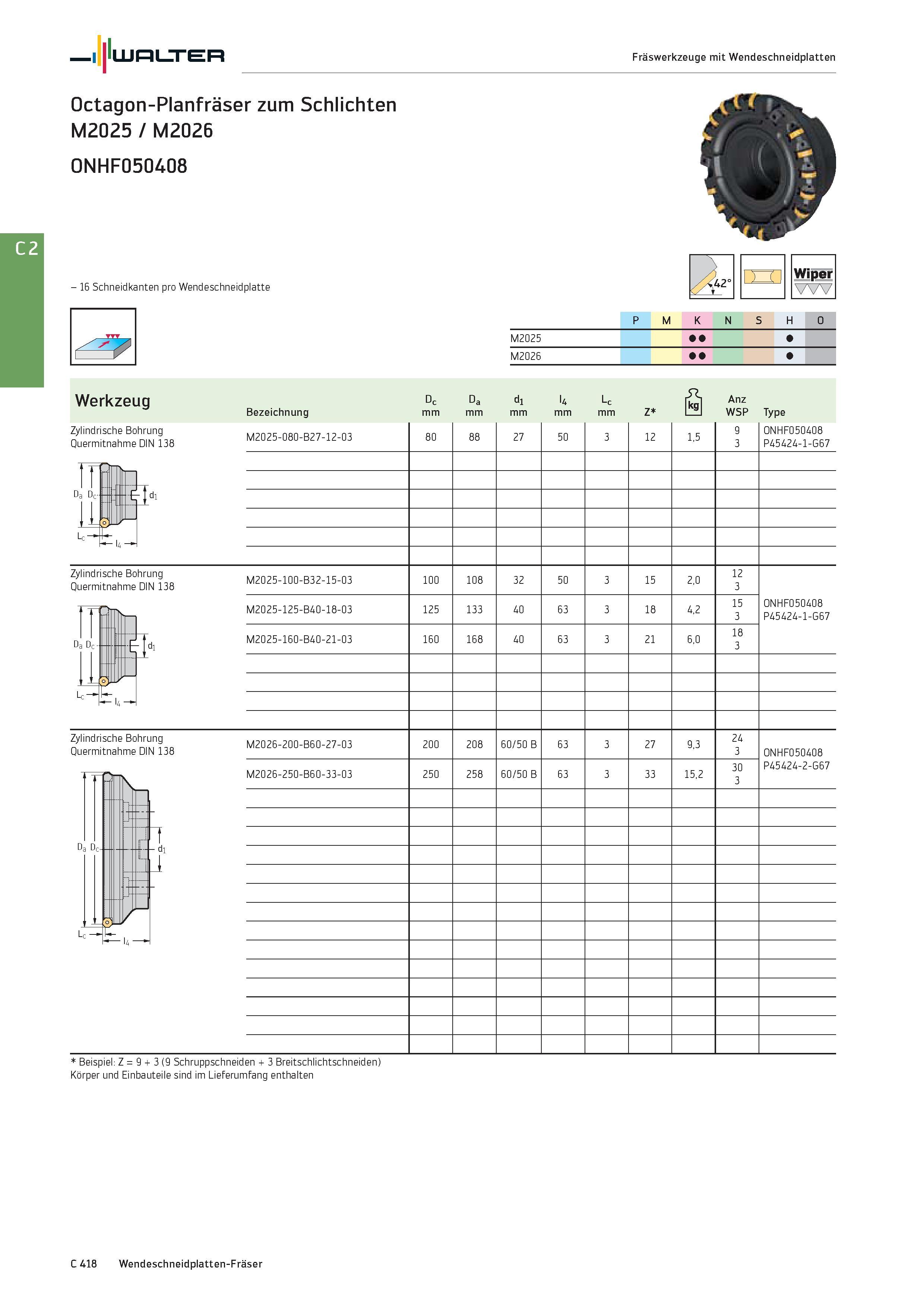 2130 Walter Fräswerkzeuge mit Wendeschneidplatten Octagon-Planfräser zum Schlichten M2025 / M2026 0NHF050408 - 16 Schneidkanten pro Wendeschneidplatte Каталог WALTER 2016 Общий Инструмент станочный режущий и инструментальная оснастка Фрезы монолитные и сборные с твердосплавными сменными пластинами Сверла Резцы Оправки Стр. C418