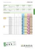 2201 Fräswerkzeuge mit Wendeschneidplatten i Walter Einbauteile SPM 060304 SPM 09T308 SPM 120408 Type LP 070304 LP 15T308 LP 150412 1 1 Spannschraube Каталог WALTER 2016 Общий Инструмент станочный режущий и инструментальная оснастка Фрезы монолитные и сборные с твердосплавными сменными пластинами Сверла Резцы Оправки Стр. C489