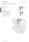 2338 Walter Fräswerkzeuge mit Wendeschneidplatten Einstellanleitung für Plan- / Eckfräser F2254 Wendeschneidplatte SNHQ1205ZZN Spannschraube für Wende Каталог WALTER 2016 Общий Инструмент станочный режущий и инструментальная оснастка Фрезы монолитные и сборные с твердосплавными сменными пластинами Сверла Резцы Оправки Стр. C626