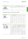 2355 Fräswerkzeuge mit Wendeschneidplatten Walter Senkrechtes Eintauchen Maximale Tauchtiefe Tmax mm OD 0504 OD 0605 4,0 Anwendungsinformationen für H Каталог WALTER 2016 Общий Инструмент станочный режущий и инструментальная оснастка Фрезы монолитные и сборные с твердосплавными сменными пластинами Сверла Резцы Оправки Стр. C643