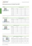 2360 Walter Fräswerkzeuge mit Wendeschneidplatten Anwendungsinformationen für Ramping-Fräser M2131 Senkrechtes Eintauchen Eckenradius mm 0,4 0,8 1,2 1 Каталог WALTER 2016 Общий Инструмент станочный режущий и инструментальная оснастка Фрезы монолитные и сборные с твердосплавными сменными пластинами Сверла Резцы Оправки Стр. C648