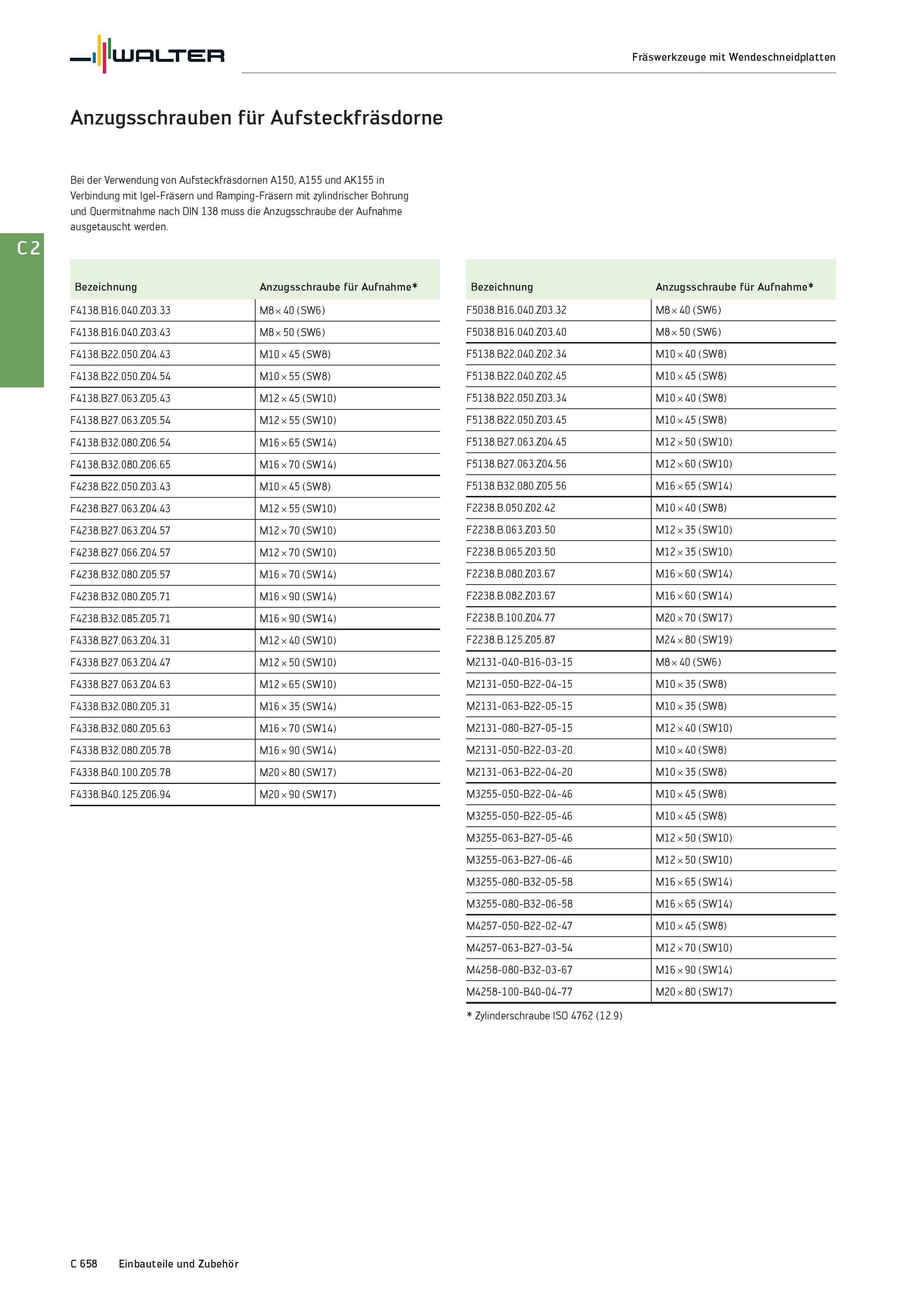 2370 Walter Fräswerkzeuge mit Wendeschneidplatten Anzugsschrauben für Aufsteckfräsdorne Bei der Verwendung von Aufsteckfräsdornen A150, A155 und AK155 Каталог WALTER 2016 Общий Инструмент станочный режущий и инструментальная оснастка Фрезы монолитные и сборные с твердосплавными сменными пластинами Сверла Резцы Оправки Стр. C658