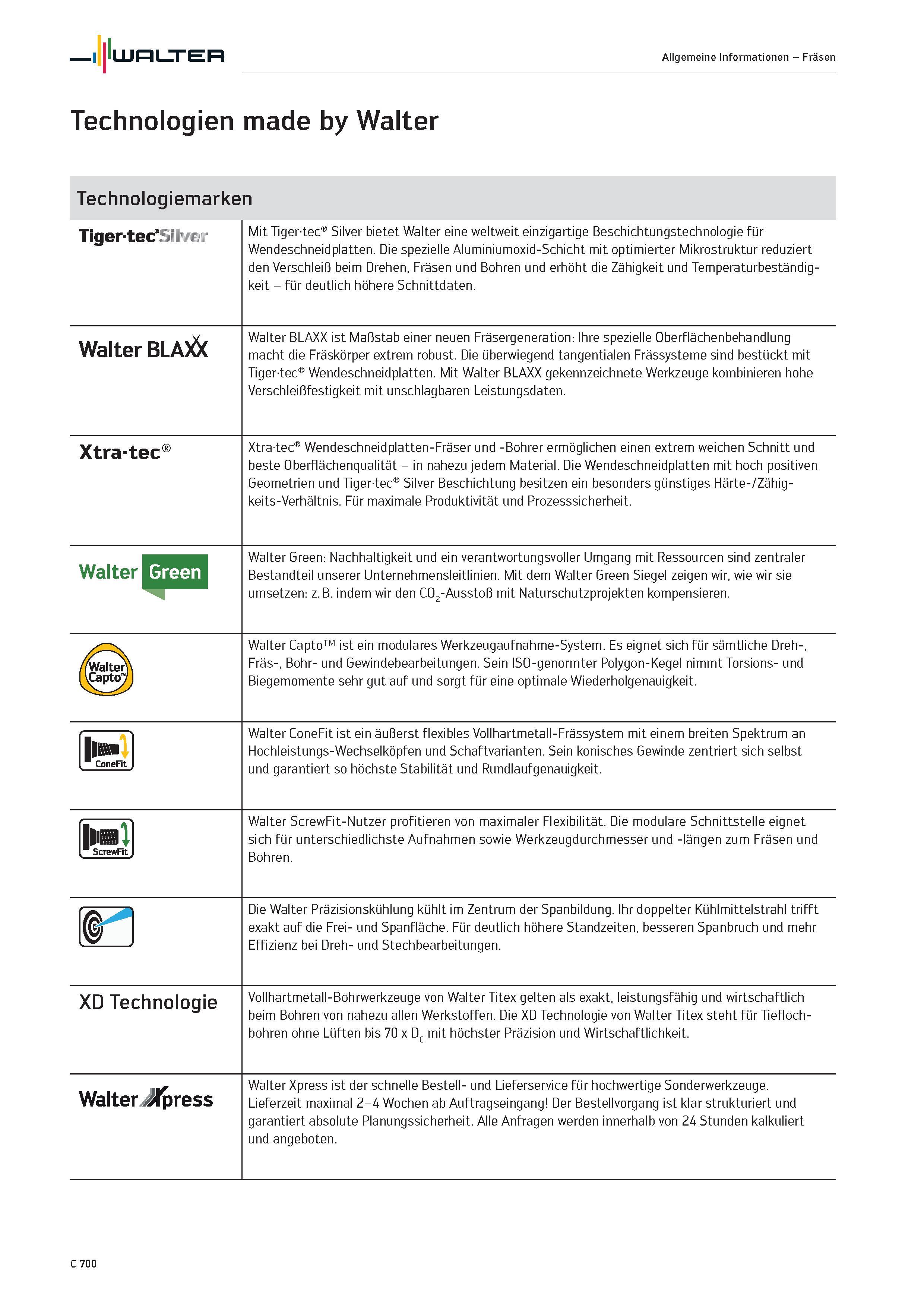 2412 Walter Allgemeine Informationen - Fräsen Technologien made by Walter Technologiemarken Tiger-tecfSilver Mit Tigertec Silver bietet Walter eine we Каталог WALTER 2016 Общий Инструмент станочный режущий и инструментальная оснастка Фрезы монолитные и сборные с твердосплавными сменными пластинами Сверла Резцы Оправки Стр. C700