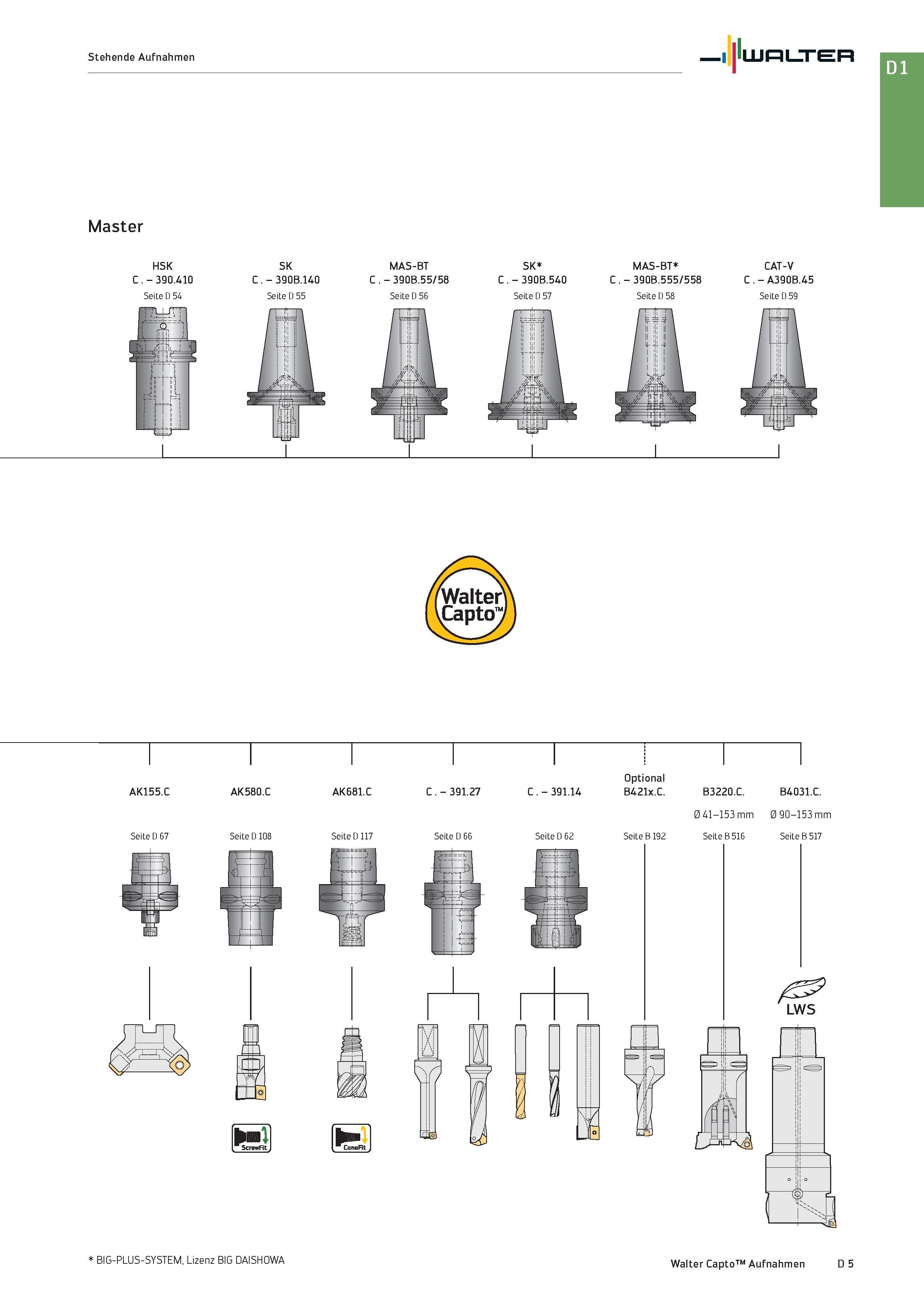 2417 Stehende Aufnahmen Walter Master HSK C - 390 410 Seite D 54 SK C - 390B 140 Seite D 55 MAS-BT C - 390B 55/58 Seite D 56 SK C - 390B 540 Seite D 5 Каталог WALTER 2016 Общий Инструмент станочный режущий и инструментальная оснастка Фрезы монолитные и сборные с твердосплавными сменными пластинами Сверла Резцы Оправки Стр. D5