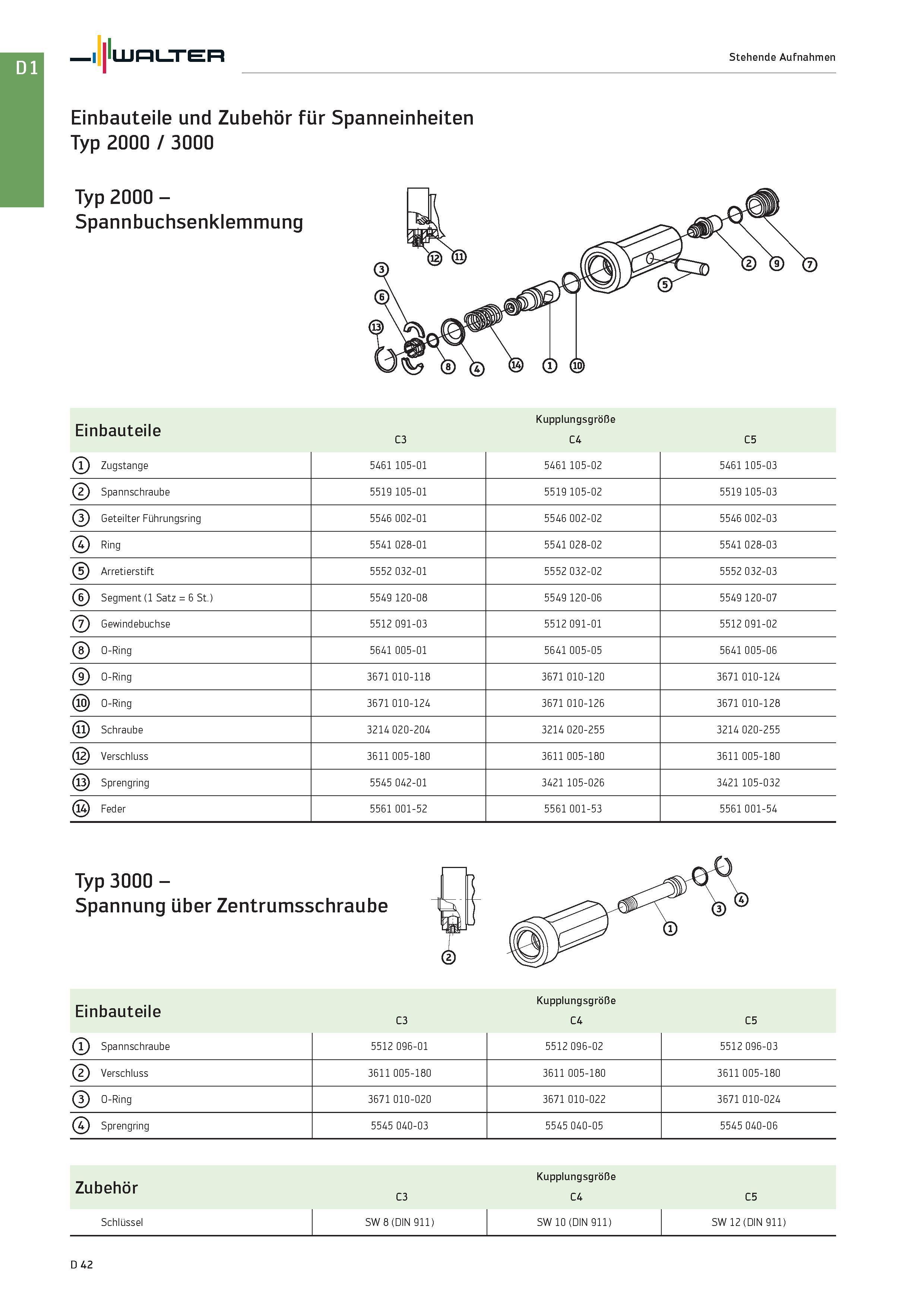 2454 Walter Stehende Aufnahmen Einbauteile und Zubehör für Spanneinheiten Typ 2000 / 3000 Typ 2000 -Spannbuchsenklemmung Einbauteile Kupplungsgröße C3 Каталог WALTER 2016 Общий Инструмент станочный режущий и инструментальная оснастка Фрезы монолитные и сборные с твердосплавными сменными пластинами Сверла Резцы Оправки Стр. D42