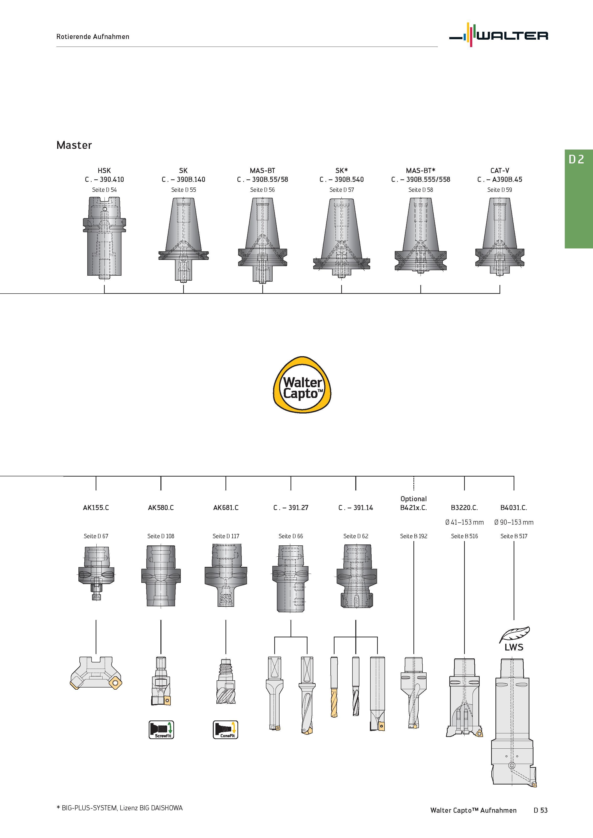 2465 Rotierende Aufnahmen Walter Master HSK C - 390 410 Seite D 54 SK C - 390B 140 Seite D 55 MAS-BT C - 390B 55/58 Seite D 56 SK C - 390B 540 Seite D Каталог WALTER 2016 Общий Инструмент станочный режущий и инструментальная оснастка Фрезы монолитные и сборные с твердосплавными сменными пластинами Сверла Резцы Оправки Стр. D53