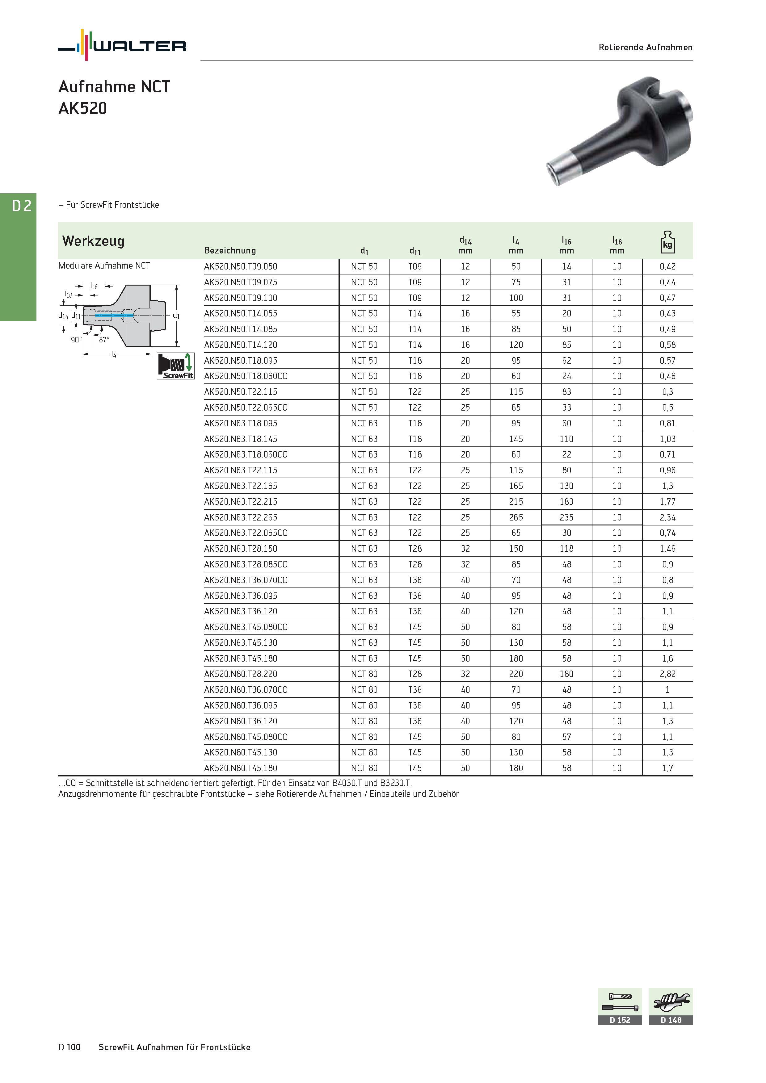 2512 - Für ScrewFit Frontstücke Anzugsdrehmomente für geschraubte Frontstücke - siehe Rotierende Aufnahmen / Einbauteile und Zubehör D 100 ScrewFit Au Каталог WALTER 2016 Общий Инструмент станочный режущий и инструментальная оснастка Фрезы монолитные и сборные с твердосплавными сменными пластинами Сверла Резцы Оправки Стр. D100