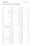 2602 Walter Alphanumerisches Suchverzeichnis Alphanumerisches Suchverzeichnis für Fräswerkzeuge Bezeichnung Seite A ADGT C 284-C 285 ADGX C 309 ADHT C Каталог WALTER 2016 Общий Инструмент станочный режущий и инструментальная оснастка Фрезы монолитные и сборные с твердосплавными сменными пластинами Сверла Резцы Оправки Стр. D190