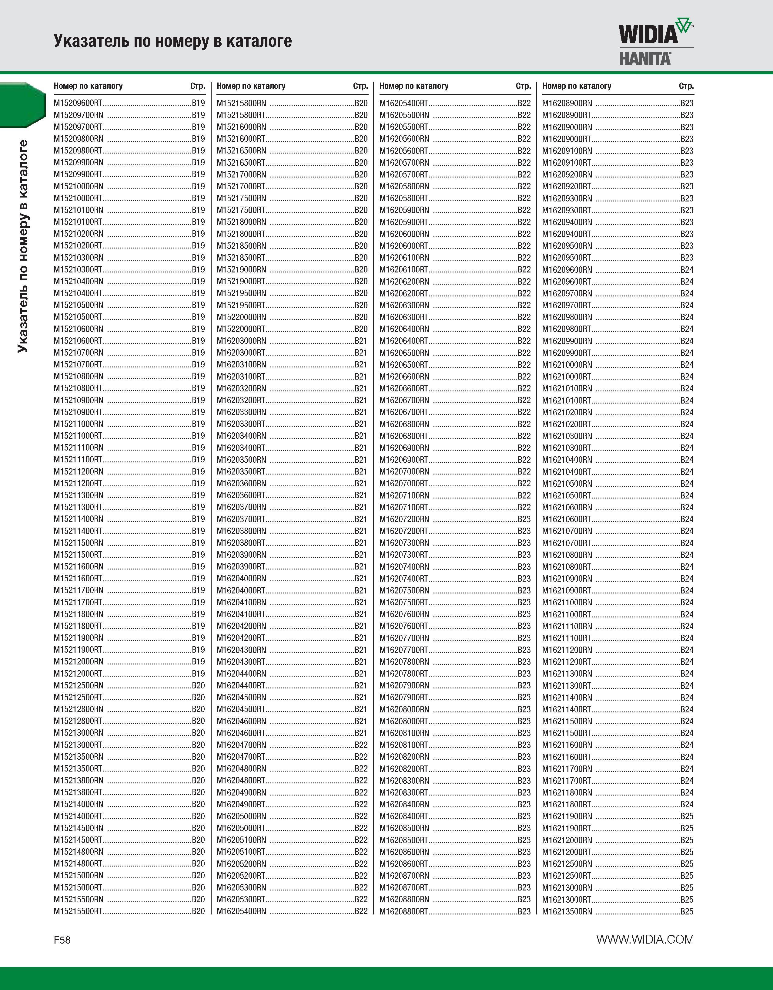 604 Указатель по номеру в каталоге Указатель по номеру в каталоге win HANITA Номер по каталогу Стр Номер по каталогу Стр Номер по каталогу Стр Номер по каталог Каталог WIDIA 2010 Режущий осевой инструмент Цельные концевые фрезы из твердого сплава и быстрорежущие Сверла спиральные Развертки многолезвийные Стр. F58