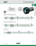 67 WIDIA KM Automatic Clamping Units Lathe KMl QUICK CHANGE INACA DS Axial Disk Spring Unit Metric order number catalog number CSWS system size D D1 Каталог WIDIA 2011 Инструментальная оснастка для металлорежущих станков Вспомогательный инструмент для оборудования Адаптеры Насадки Оправки Патроны Стр. A57 ENG