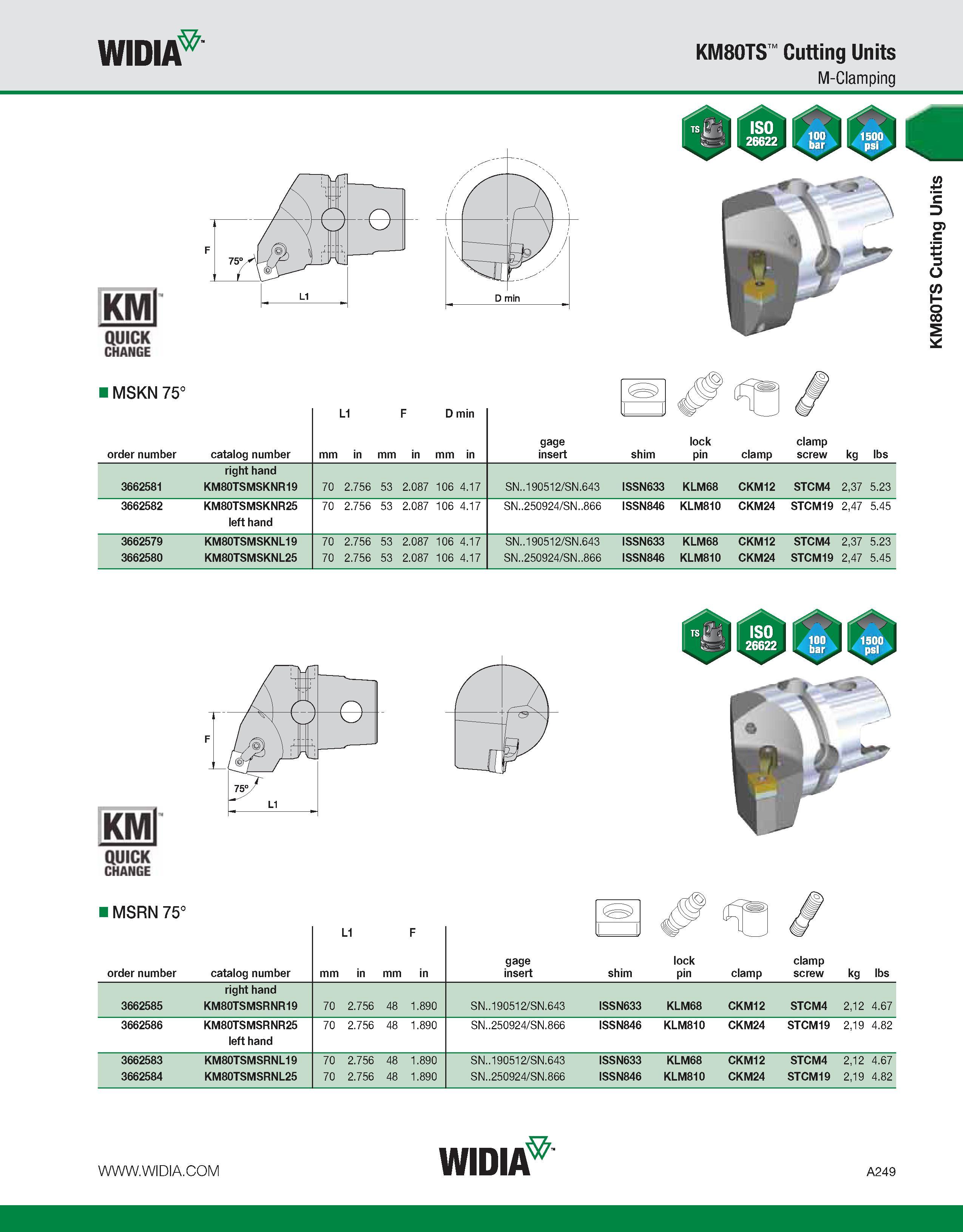 259 WIDIA KM80TS Cutting Units M-Clamping I MSKN 75° order number catalog number mm L1 in mm F in D min mm in gage insert '':'sr lock pin clamp screw Каталог WIDIA 2011 Инструментальная оснастка для металлорежущих станков Вспомогательный инструмент для оборудования Адаптеры Насадки Оправки Патроны Стр. A249 ENG