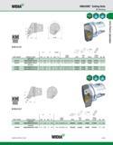 289 WIDIA KM63XMZ Cutting Units M-Clamping KMl QUICK CHANGE I MCLN 95° L1 F D min 1 TK order number catalog number mm in mm in mm in gage insert shim Каталог WIDIA 2011 Инструментальная оснастка для металлорежущих станков Вспомогательный инструмент для оборудования Адаптеры Насадки Оправки Патроны Стр. A279 ENG