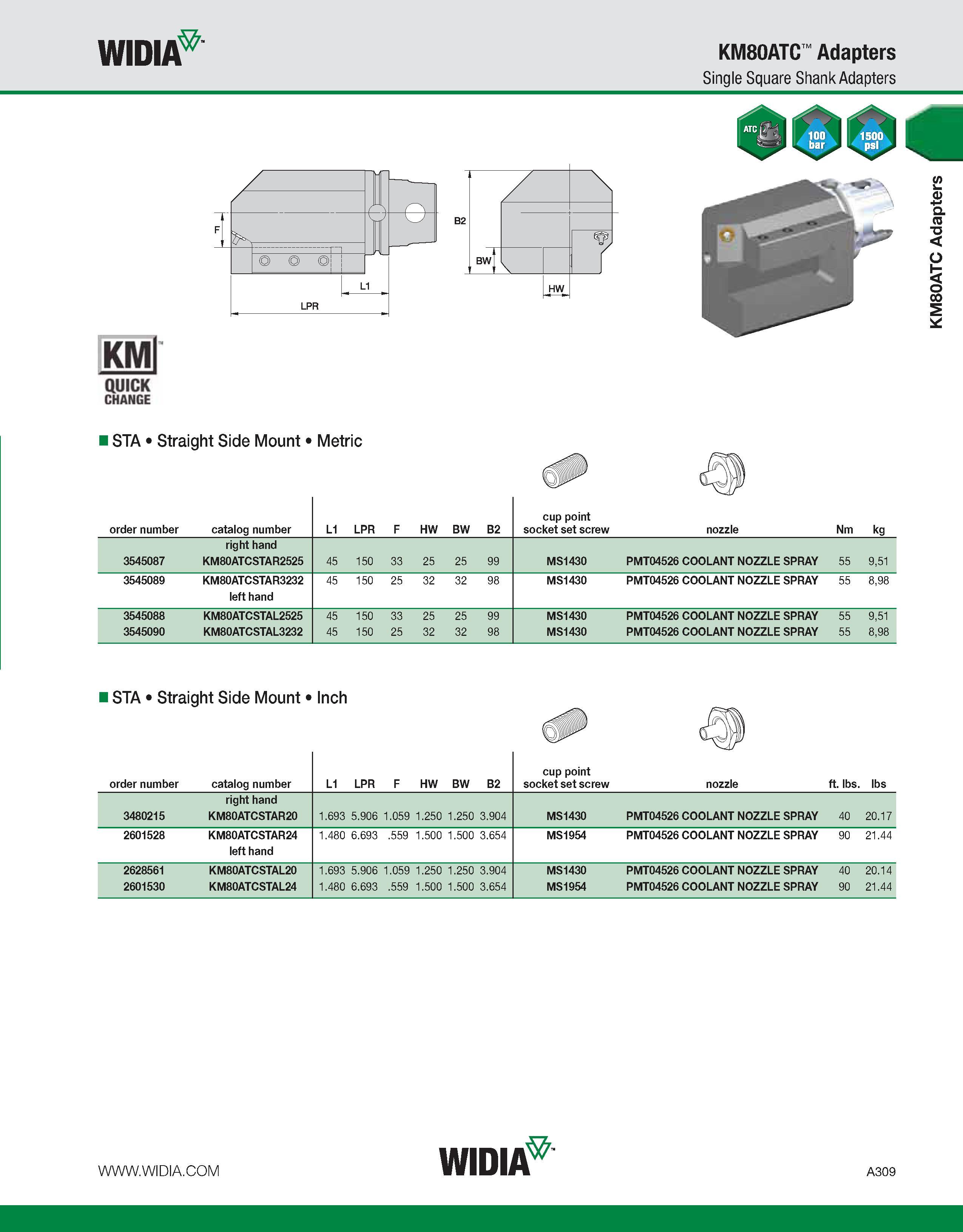 319 WIDIA KM80ATC Adapters Single Square Shank Adapters KMl QUICK CHANGE STA Straight Side Mount Metric order number catalog number L1 LPR F HW BW B2 Каталог WIDIA 2011 Инструментальная оснастка для металлорежущих станков Вспомогательный инструмент для оборудования Адаптеры Насадки Оправки Патроны Стр. A309 ENG