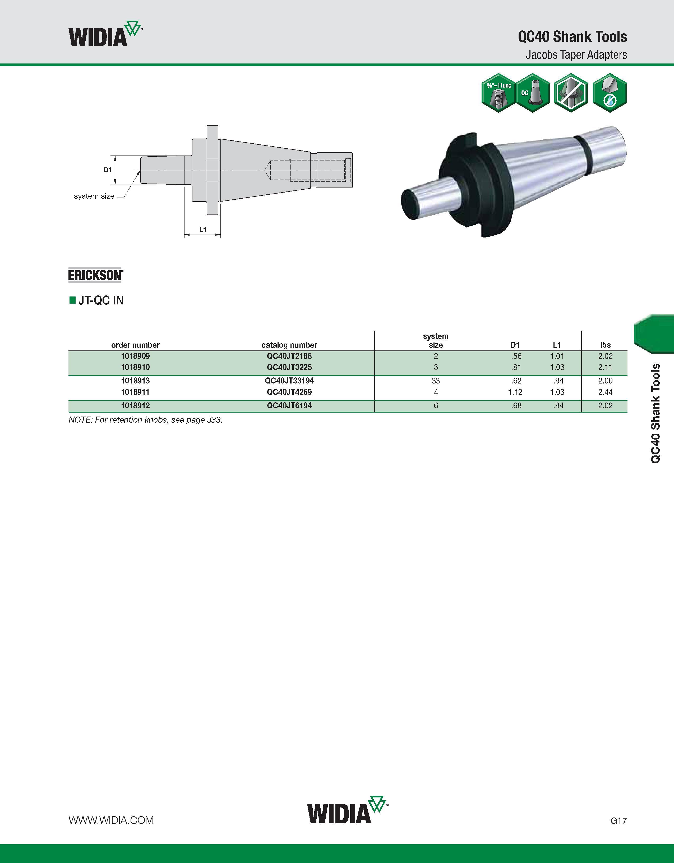 869 WIDIA QC40 Shank Tools Jacobs Taper Adapters ERICKSON JT-QC IN order number catalog number system size D1 L1 lbs 1018909 QC40JT2188 2 56 1 01 2 0 Каталог WIDIA 2011 Инструментальная оснастка для металлорежущих станков Вспомогательный инструмент для оборудования Адаптеры Насадки Оправки Патроны Стр. G17 ENG
