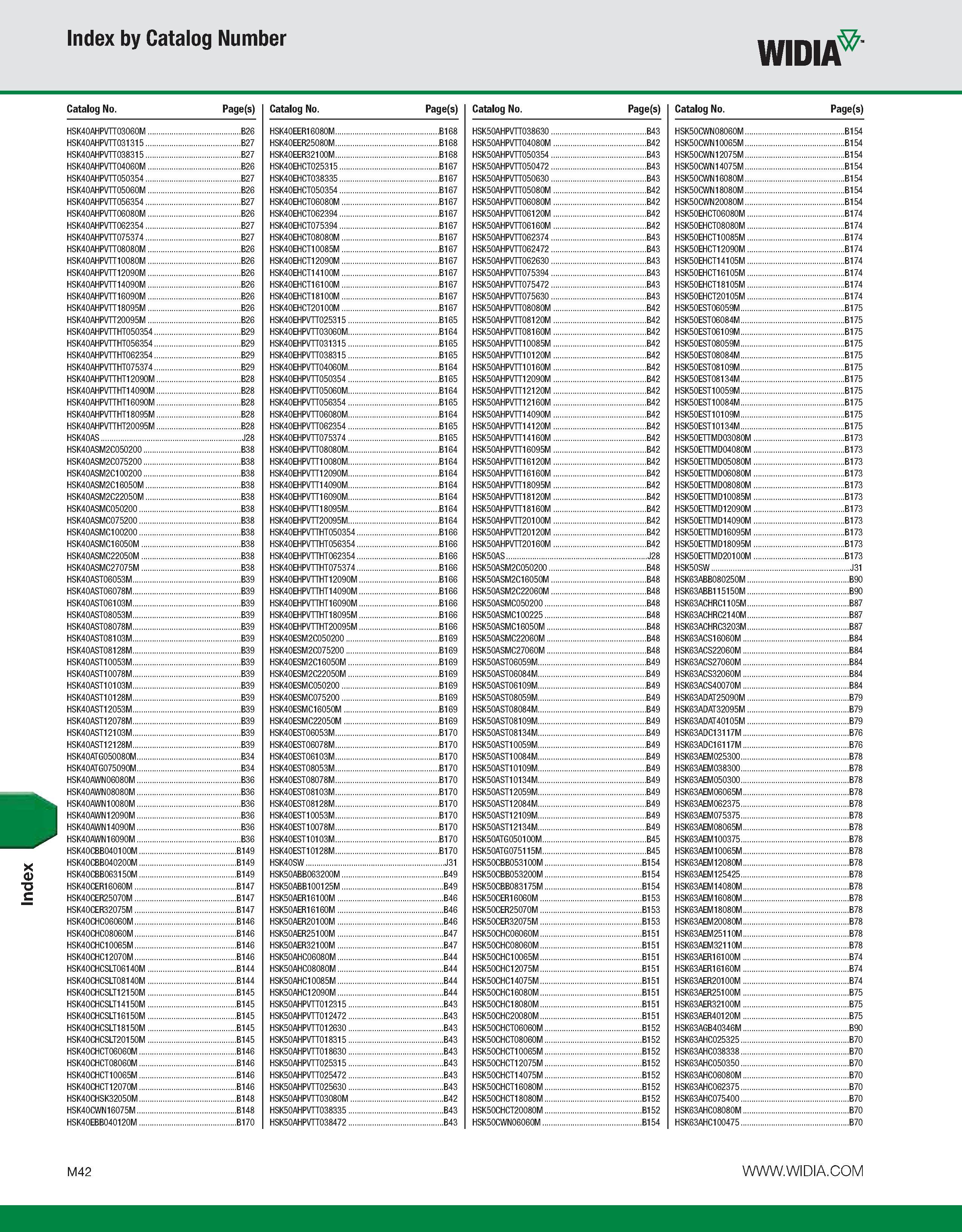 1172 Index Index by Catalog Number WIDIA Catalog No Page(s) Catalog No Page(s) Catalog No Page(s) Catalog No Page(s) HSK40AHPVTT03060M B26 HSK40EER160 Каталог WIDIA 2011 Инструментальная оснастка для металлорежущих станков Вспомогательный инструмент для оборудования Адаптеры Насадки Оправки Патроны Стр. M42 ENG