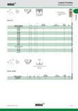193 WIDIA Laydown Threading Резьбонарезные пластины IR L-W номер по каталогу Whitworth BSW BSF внутренняя резьба BSP EX размер пластины лучший выбор о аль Каталог WIDIA 2014 Новый сборный и монолитный режущий инструмент для точения фрезерования Инструментальная оснастка для металлорежущих станков Стр. A173