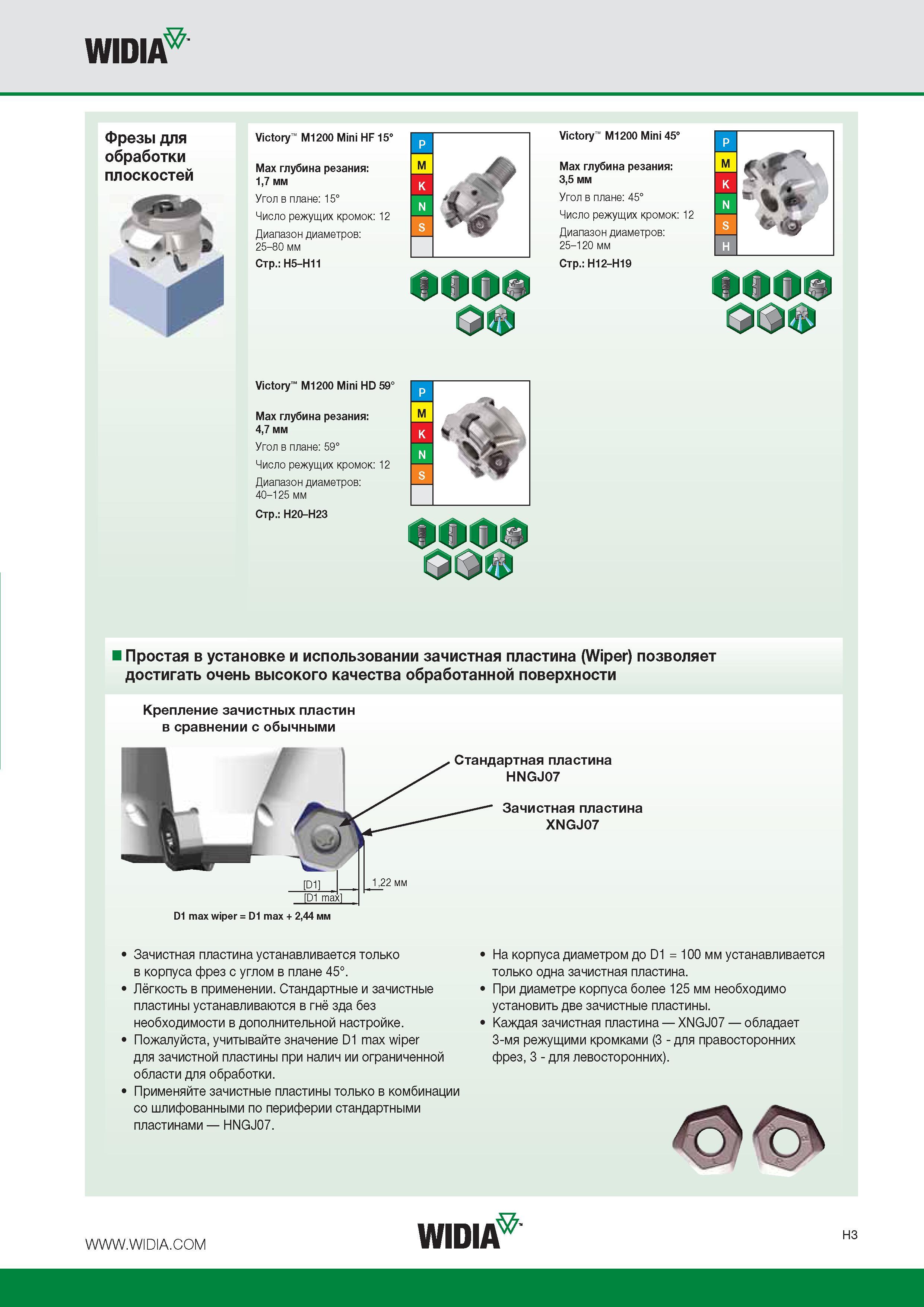 25 WIDIA Фрезы для обработки плоскостей Victory M1200 Mini HF 15° Мах глубина резания: 1,7 мм Угол в плане: 15° Число режущих кромок: 12 Диапазон диаметров: 2 Каталог WIDIA 2016 Фрезы со сменными режущими пластинами для фрезерования заготовок из металлов и сплавов на металлорежущих станках Инструмент фрезерный Стр. H3