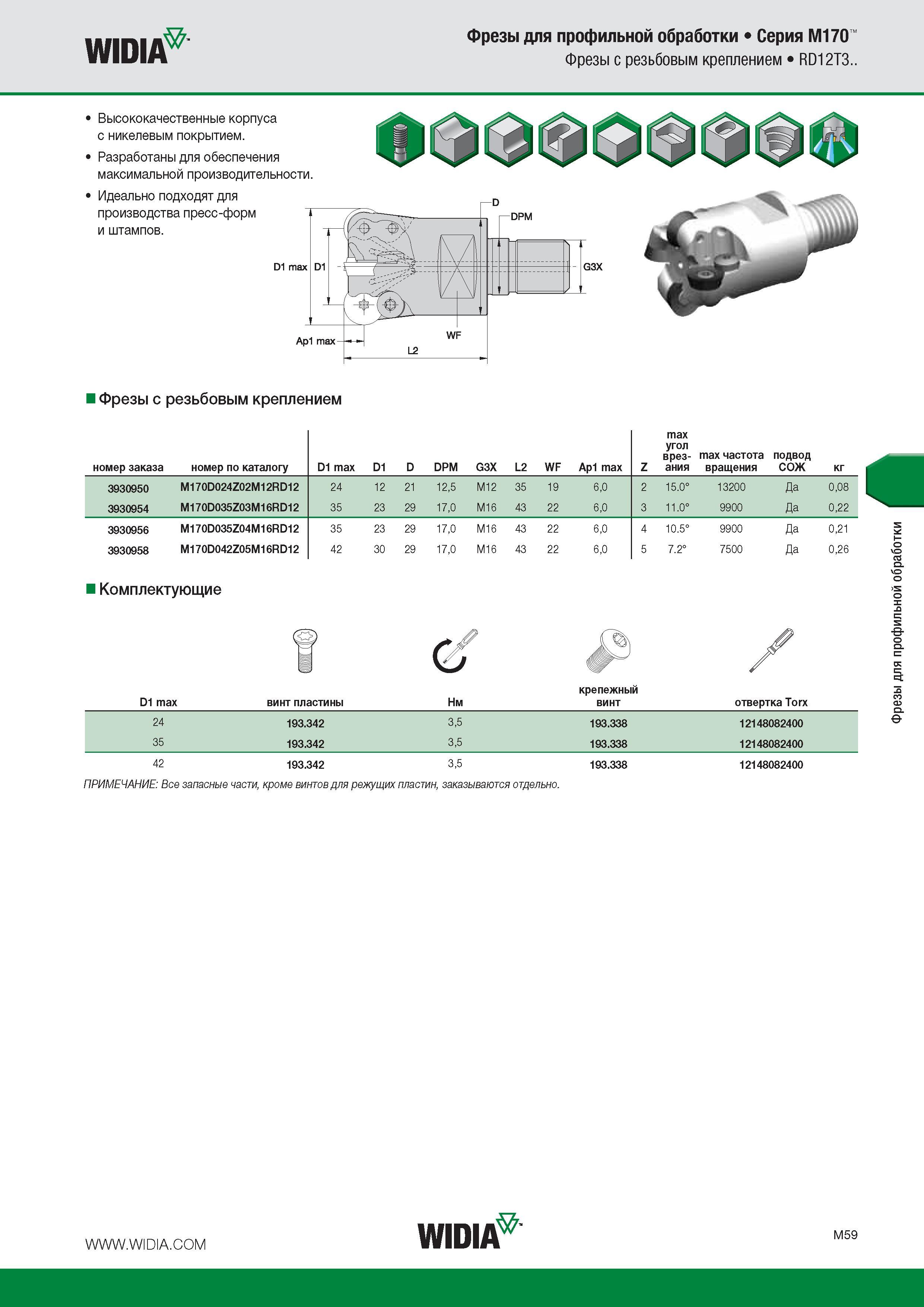 265 WIDIA Фрезы для профильной обработки Серия M170 Фрезы с резьбовым креплением RD12T3 Высококачественные корпуса с никелевым покрытием Разработаны для обеспе Каталог WIDIA 2016 Фрезы со сменными режущими пластинами для фрезерования заготовок из металлов и сплавов на металлорежущих станках Инструмент фрезерный Стр. M59