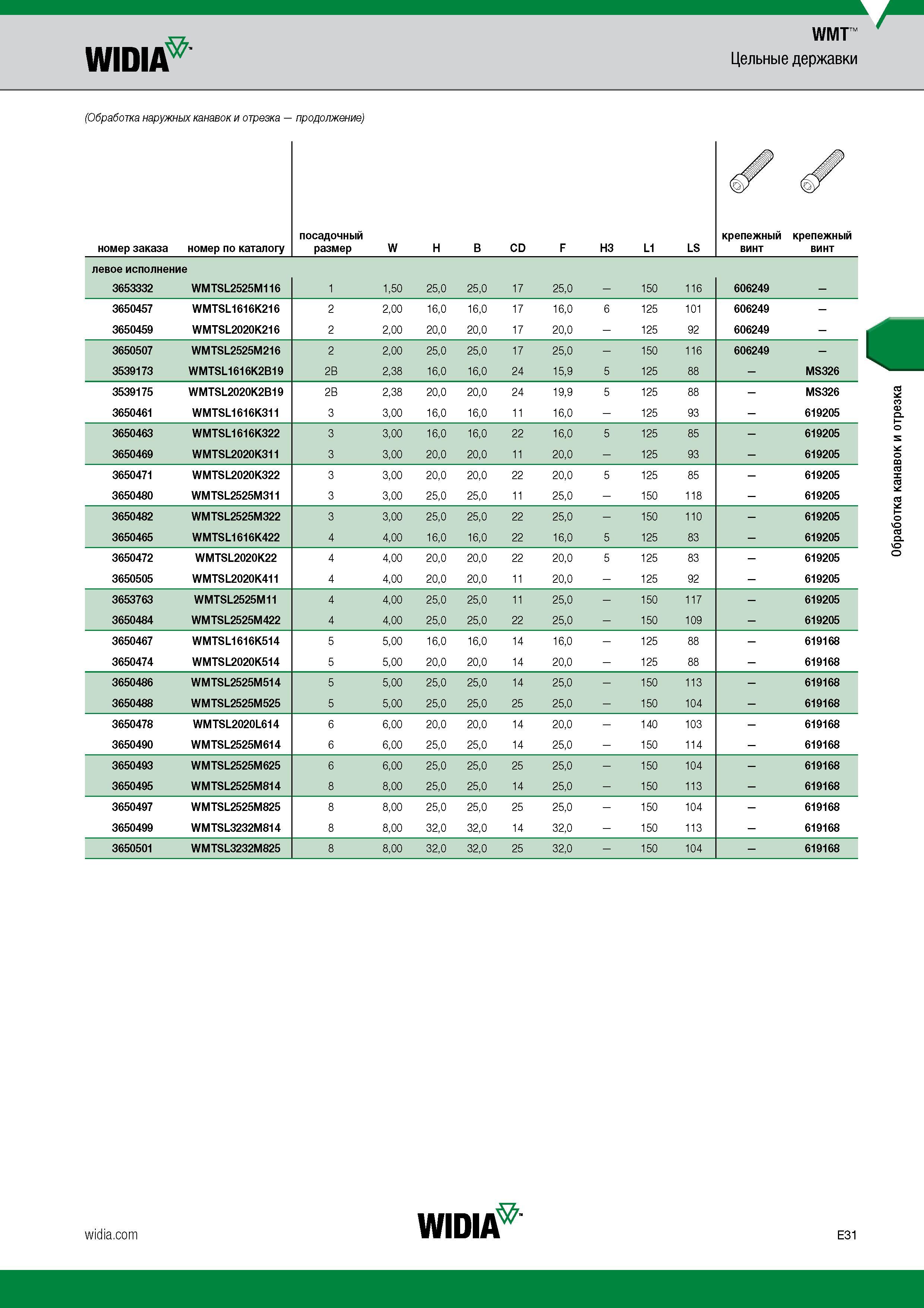481 WMT WIDIA Цельные державки (Обработка наружных канавок и отрезка продолжение) Обработка канавок и отрезка Каталог WIDIA 2017 Инструмент металлорежущий Токарные резцы и державки с режущими сменными пластинами для наружного внутреннего точения канавок Отрезки Резьбонарезания Стр. E31