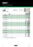 34 VSM17 Victory Shoulder Mills VSM17 (Пластины для VSM17 - продолжение) WIDIA WlCTORY Пластины для VSM17 лучший выбор о альтернативный выбор номер Каталог WIDIA 2018 Новый металлорежущий станочный инструмент для фрезерования и сверления Твердосплавные концевые фрезы Сменные режущие пластины Сверла Стр. 32