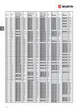 122 Крепеж Wurth l мм 50 55 60 65 70 75 80 85 90 95 100 110 120 130 140 150 12 16 18 20 25 30 35 40 45 50 55 60 65 70 75 80 85 90 95 100 110 120 130 135 140 150 160 180 190 2 Каталог WURTH 2015 Инструмент Материалы Крепеж Оборудование Стр. 122