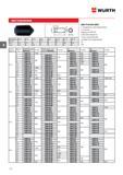 128 ВИНТ УСТАНОВОЧНЫЙ WURTH DIN 914 ISO 4027 С внутренним шестигранником и конусом Твердость 450 HV Сталь без покрытия Сталь оцинкованная голубое пассивирование А1 А4 Номинал Каталог WURTH 2015 Инструмент Материалы Крепеж Оборудование Стр. 128
