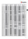 127 Винт Wurth с потайной головкой с внутренним шестигранником 50 55 60 65 70 75 80 85 90 95 100 110 120 130 140 150 12 16 18 20 25 30 35 40 45 50 55 Каталог WURTH 2016 Режущий и слесарный инструмент Продукция химическая и электротехническая Крепежные изделия Расходные и абразивные материалы Стр. 127