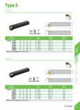 275 TypeS SCFCR/L mm Tift W Specification H B L F Insert Screw Wrench SCFCR/L 1010E06 10 10 70 12 CC 0602 M2 5 7 Q08 1212F06 12 12 80 16 CC 0602 M2 5 Каталог DEREK 2017 Инструмент металлорежущий и станочная оснастка Фрезы концевые твердосплавные и с режущими сменными пластинами Резцы Державки Расточные головки Стр. D20