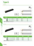 286 TypeS SSKCR/L B 4 Specification H B L F Screw Wrench SSKCR/L 1212F09 12 12 80 16 SC 09T3 M3 5 9 Q15 1616H09 16 16 100 20 SC 09T3 M3 5 9 Q15 2020K Каталог DEREK 2017 Инструмент металлорежущий и станочная оснастка Фрезы концевые твердосплавные и с режущими сменными пластинами Резцы Державки Расточные головки Стр. D31