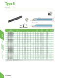 310 TypeS SDUCRA o° r H'J' fi PIS tii7jc L Specification Min dia d F L Ll H a Insert Screw Wrench Water hole S10K-SDUCR/L07 15 10 8 125 17 9 10° DC 0 Каталог DEREK 2017 Инструмент металлорежущий и станочная оснастка Фрезы концевые твердосплавные и с режущими сменными пластинами Резцы Державки Расточные головки Стр. D55