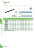 314 TypeS SSK R/L Specification H'J' APIS Min dia d F L Ll H a Insert Screw Wrench tii7jc L Water hole S12M-SSKCR/L09 16 12 8 5 150 20 11 12° SC 09T3 Каталог DEREK 2017 Инструмент металлорежущий и станочная оснастка Фрезы концевые твердосплавные и с режущими сменными пластинами Резцы Державки Расточные головки Стр. D59