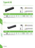 332 TypeK/M KTGR/L 4- u m =1 L mm Specification WMT H B L F W Insert Screw Wrench KTGR/L 1616H16 2 3 16 16 100 21 2 VE32R200 M3 5 9 Q10 2020K16 2 3 2 Каталог DEREK 2017 Инструмент металлорежущий и станочная оснастка Фрезы концевые твердосплавные и с режущими сменными пластинами Резцы Державки Расточные головки Стр. D77