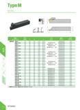334 TypeM MGEHRA Specification WMT H B L F Insert Screw Wrench MGEHR/L 2020-4 18 20 20 125 20 4 GS060200 L05 2020-4-T10 10 20 20 125 20 4 MGMN400-M G Каталог DEREK 2017 Инструмент металлорежущий и станочная оснастка Фрезы концевые твердосплавные и с режущими сменными пластинами Резцы Державки Расточные головки Стр. D79