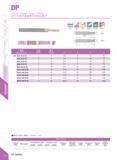 350 DP DP-2-EL / Square / Long / 2 Flutes DP-2-ELM2Jl:ffi-K2J¥5g:& kJJ TdADU D<12 0 0 020 12<D 0 0 030 t 0 -O i V L H ffini WJjm WJini si ini HMsSr f Каталог DEREK 2017 Инструмент металлорежущий и станочная оснастка Фрезы концевые твердосплавные и с режущими сменными пластинами Резцы Державки Расточные головки Стр. E02