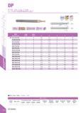 356 DP DP-2-BL/Ball/Long/2 Flutes DP-2-BLM :t mM<sI£ t;ri mm I ffini feJBJrai H\til R sss Qt loV' H L R Td DO y il D<12 0-0 020 12<D 0-0 030 77) =Ij Каталог DEREK 2017 Инструмент металлорежущий и станочная оснастка Фрезы концевые твердосплавные и с режущими сменными пластинами Резцы Державки Расточные головки Стр. E08