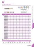 357 DP DP-2-R / Corner Radius / Standard / 2 Flutes <ws HR ffini WJjm si ini HMsSr fiMni TnMM IB Specification in m Teeth Figure D R d H L DP- D1 0R0 Каталог DEREK 2017 Инструмент металлорежущий и станочная оснастка Фрезы концевые твердосплавные и с режущими сменными пластинами Резцы Державки Расточные головки Стр. E09