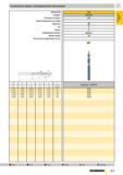 550 Ступенчатые сверла с цилиндрическим хвостовиком Артикул № Стандарт Режущий материал Группа применения твердого сплава Покрытие Тип Форма Направле Каталог GUHRING 2009 Осевой режущий инструмент и инструментальная оснастка Стр. 603