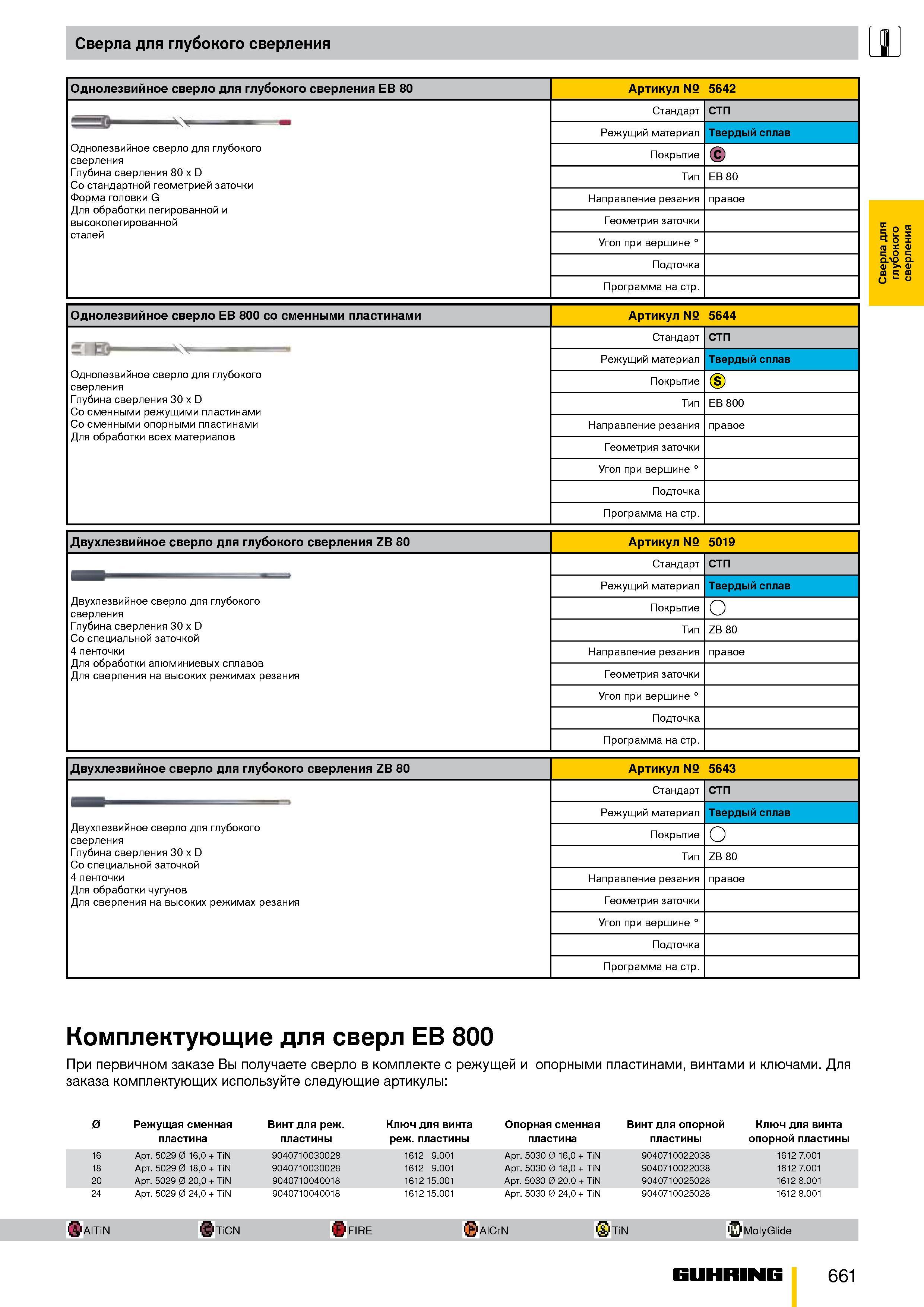 608 Сверла для глубокого сверления Однолезвийное сверло для глубокого сверления ЕВ 80 Артикул № сч <0 Ю Стандарт СТП Однолезвийное сверло для глубоко Каталог GUHRING 2009 Металлорежущий инструмент и шпиндельная инструментальная оснастка для металлообрабатывающих станков Стр. 661